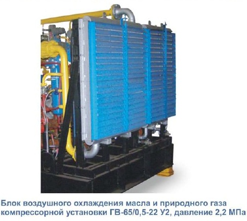 Блок воздушного охлаждения масла и природного газа компрессорной установки ГВ-65